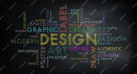 A premium word cloud design that offers advanced features and customization options.