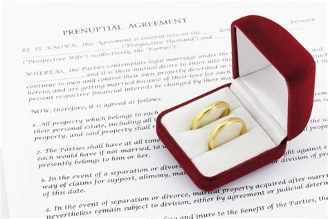 Frequently asked questions about prenuptial agreements