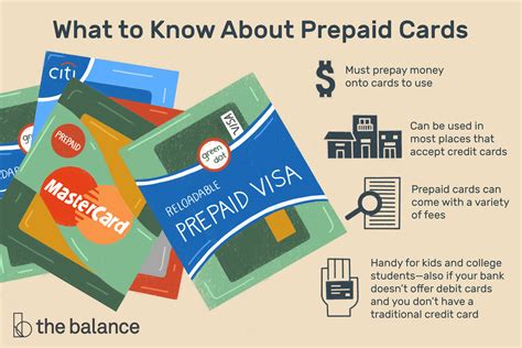 Prepaid card method