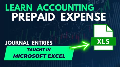 Prepaid Expense Accounting