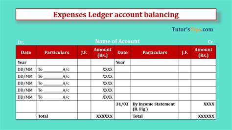 Prepaid Expense Ledger