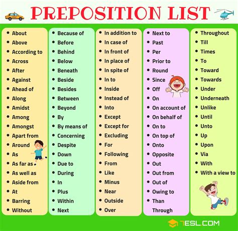 Prepositions Image 1