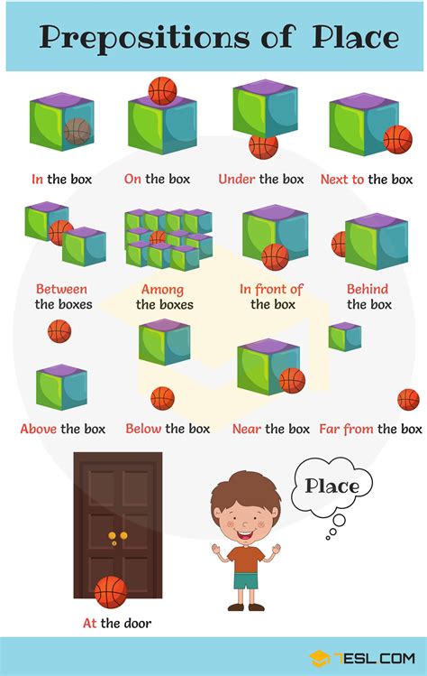 Prepositions Image 6