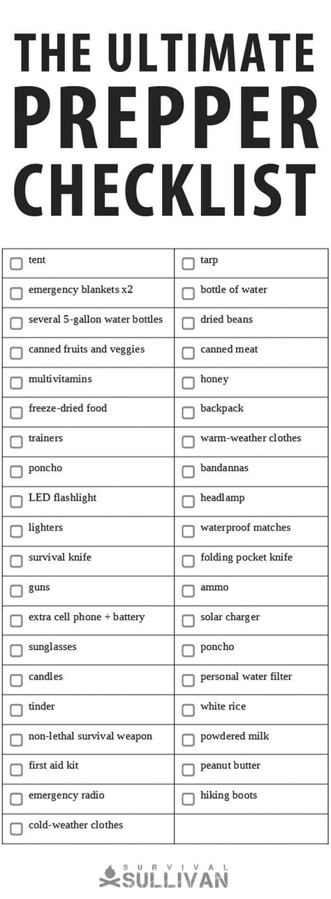 Prepper checklist printable