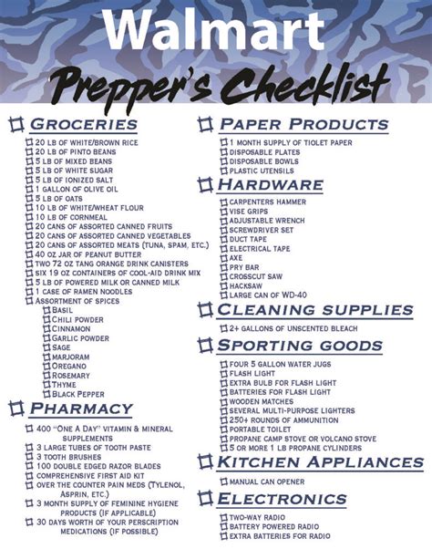 Prepper supplies checklist