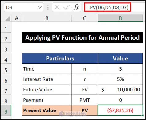 Present Value Lump Sum Formula Excel Template