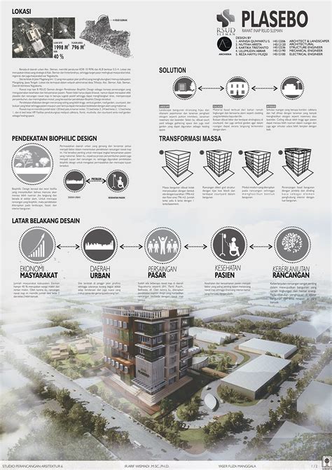 Presentation boards for architecture