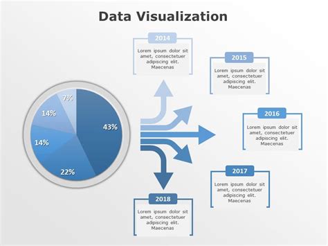 Presentation template data visualization example