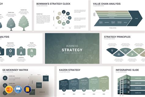 Presentation template designer tools and software