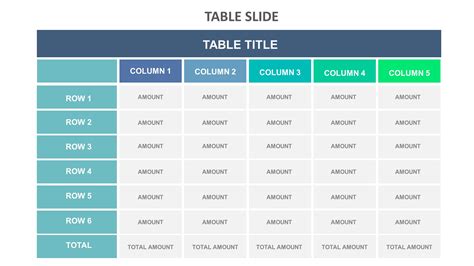 Presentation template with clear and easy-to-read tables and charts