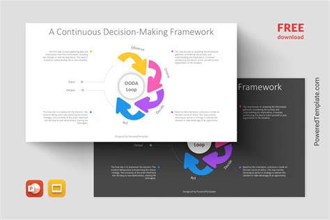 Creative Market Templates for Presentations