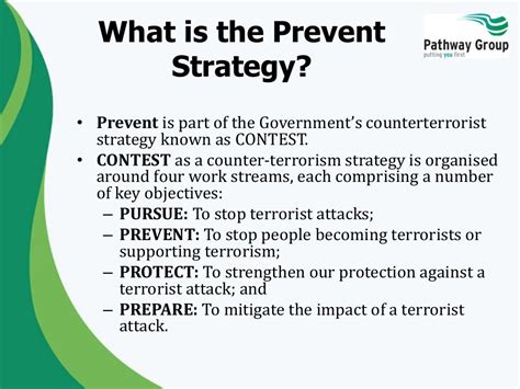 Prevention Strategies