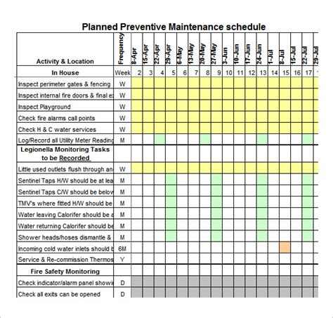 Preventive Maintenance Calendar Template