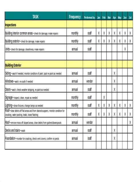 Preventive Maintenance Template Example 3