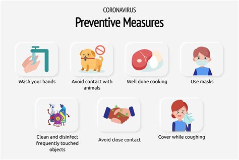 Preventive Measures for Morning Diarrhea