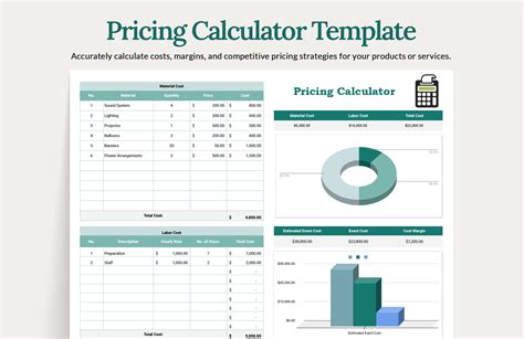 Price Calculator Template Drop-Down Menus