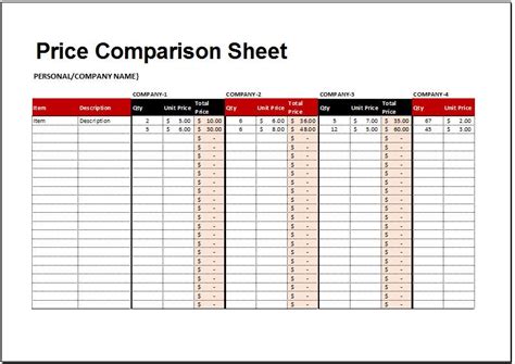 Price Comparison Sheet Example 3