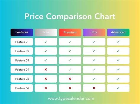 Price comparison template gallery