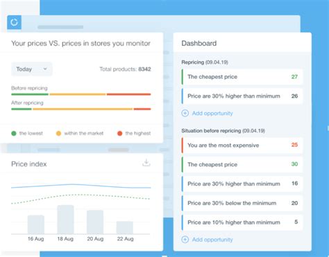 Price comparison tool on a laptop