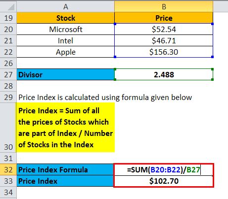 Price Index Calculation Template