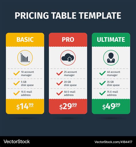 Price sheet template with tables