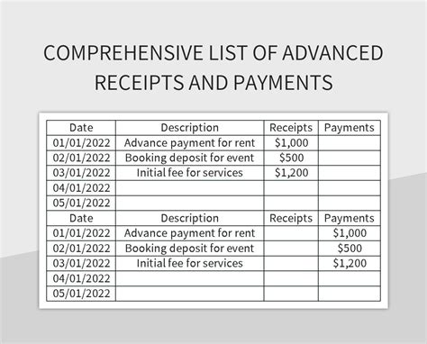 Pricing and Payment Terms