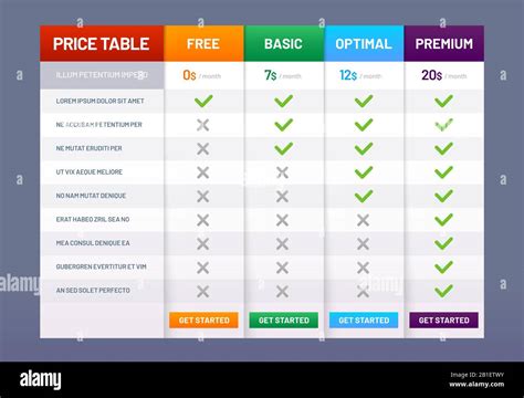 Pricing and Plans