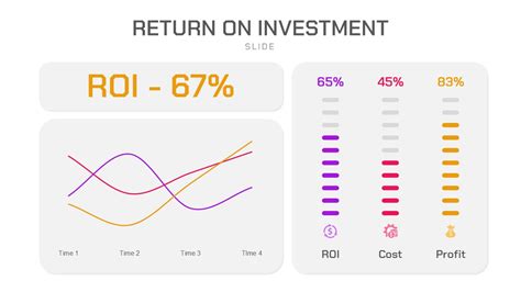 Pricing and ROI slide