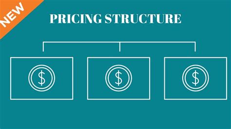 Pricing Structure