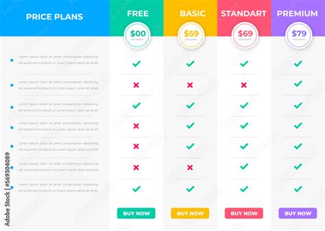 Pricing Table