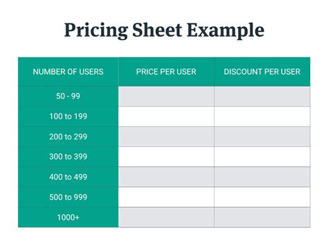 Pricing Template Example