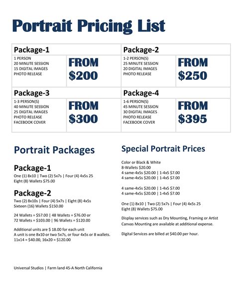 Pricing Template Examples