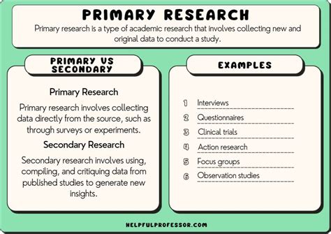 Primary Documents Research