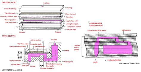 Description of Image 3