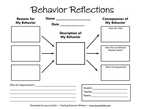 Printable Reflection Sheets for Kids