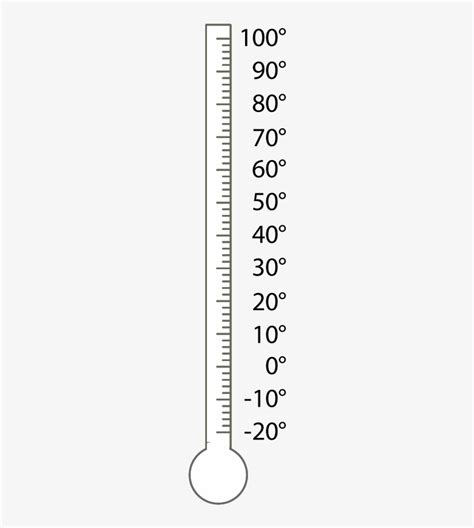 Printable blank thermometer for classroom learning