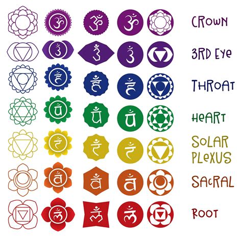 Printable Chakra Symbols for Balance