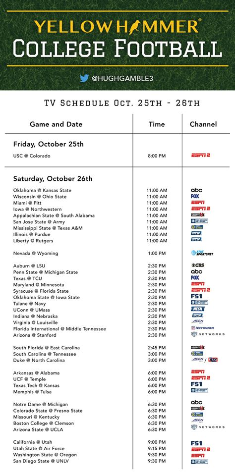 Printable College Football Schedule