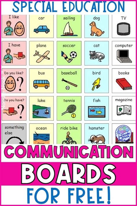 Printable communication boards for special needs