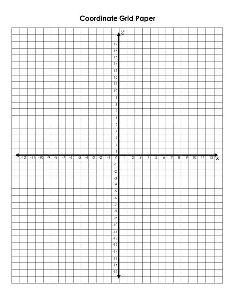 Printable coordinate grid for math