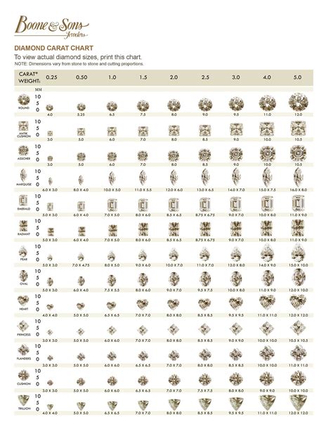 Printable Diamond Size Chart for Children for Accurate Measurements