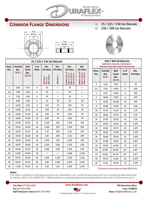 Printable Flange Size Chart