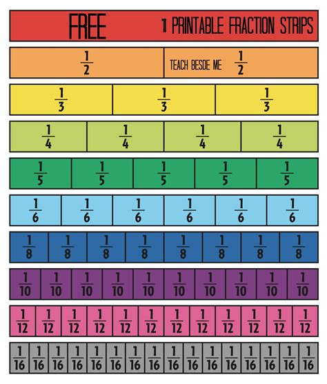 Printable Fraction Ruler