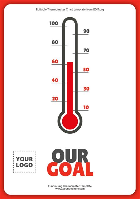 Free Printable Fundraiser Thermometer Template