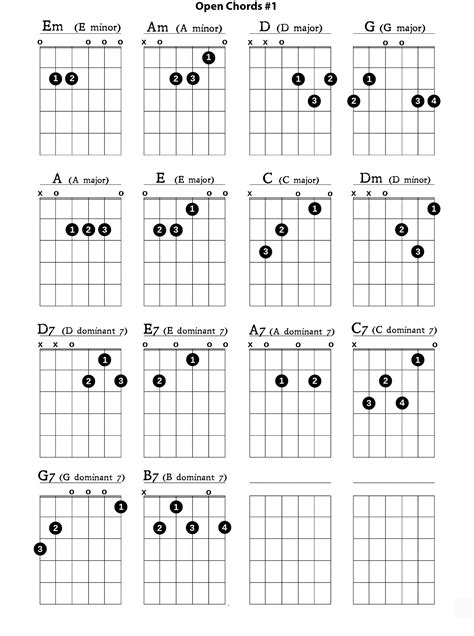 Printable Guitar Chord 7