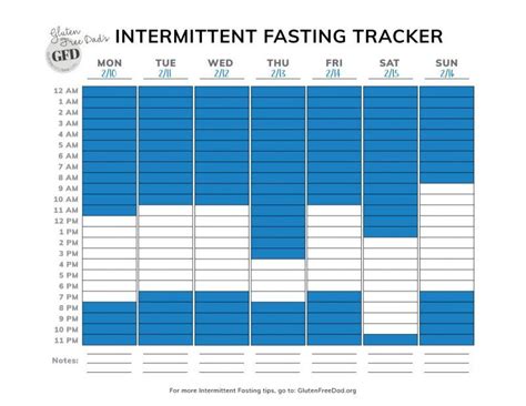 5 Free Printable Intermittent Fasting Schedules