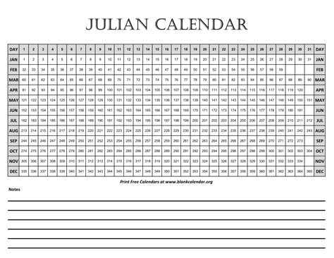 Printable Julian Calendar Template Example