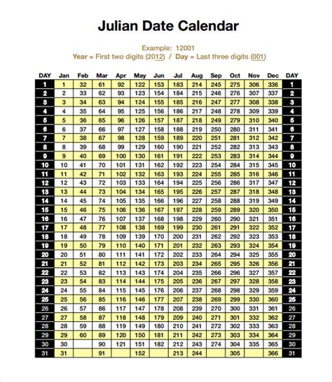 Printable Julian Calendar Template Samples