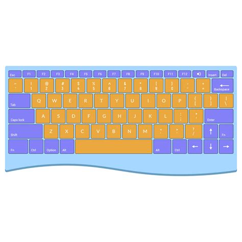 Printable keyboard layouts