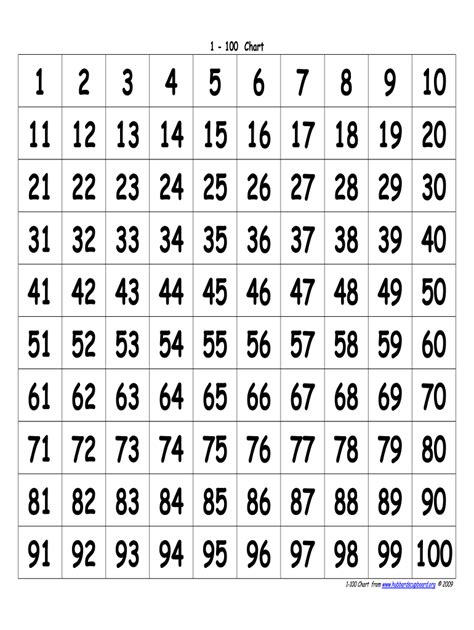 Printable Large Numbers 1-100